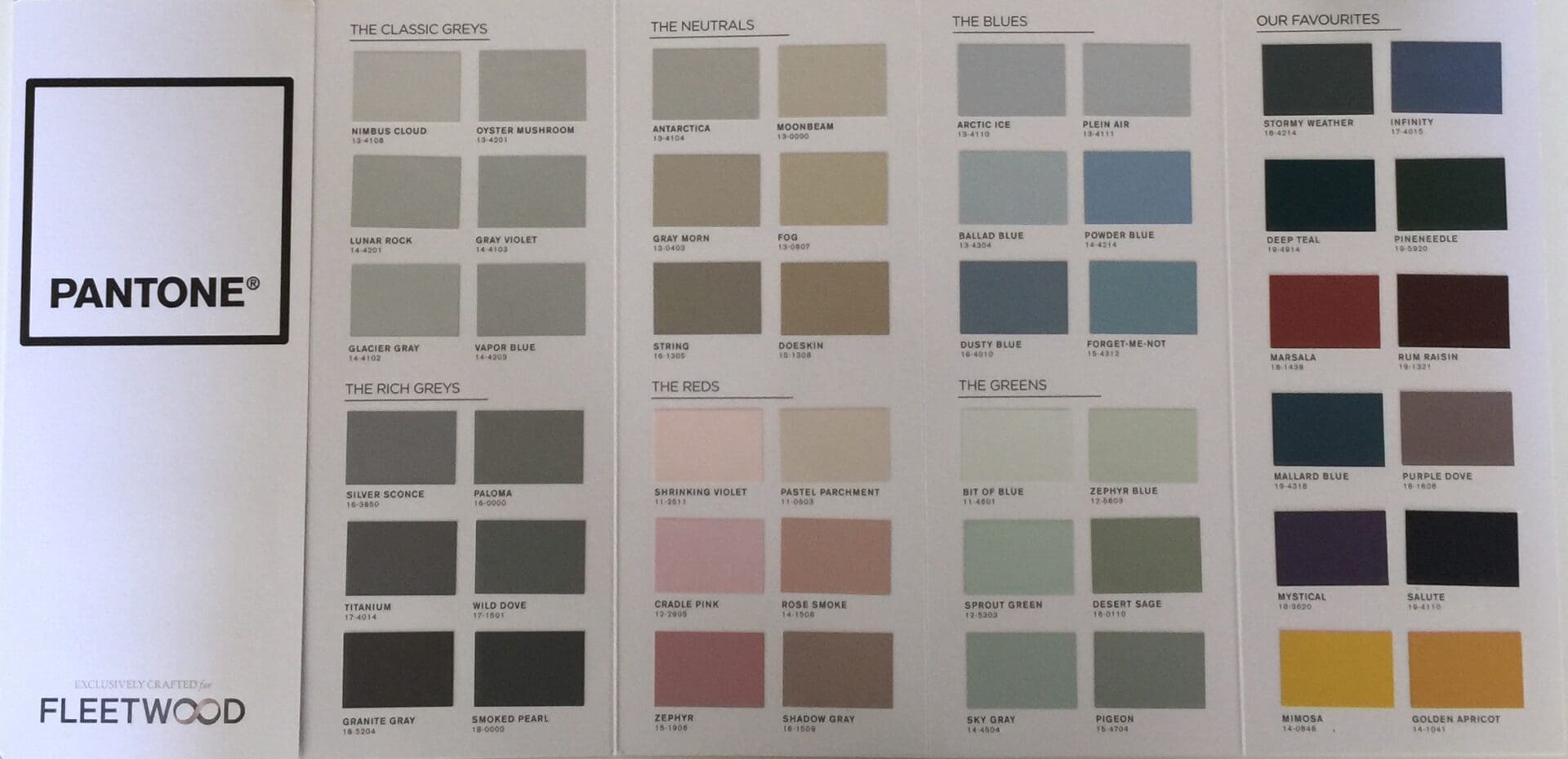 Pantone Colors Fleetwood Paint All Los Angeles Painting Company Inc