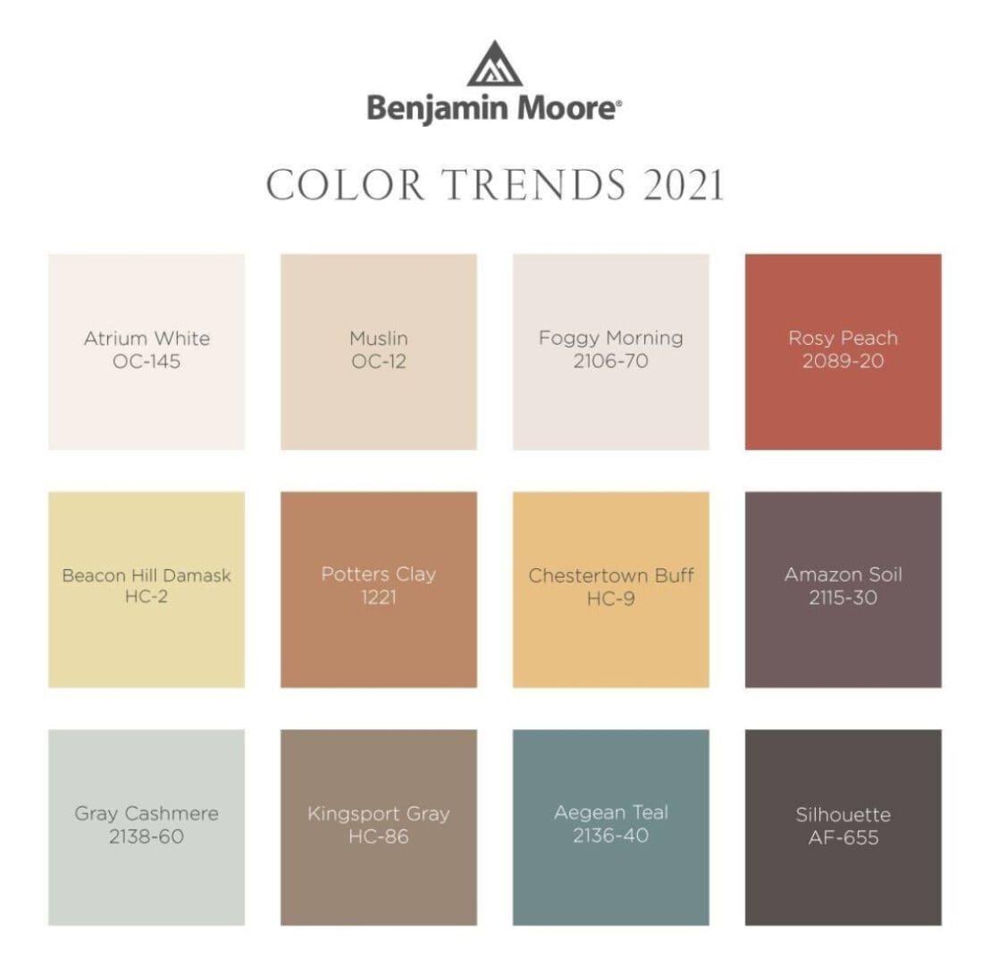 Benjamin Moore Color Trends All Los Angeles Painting Company Inc