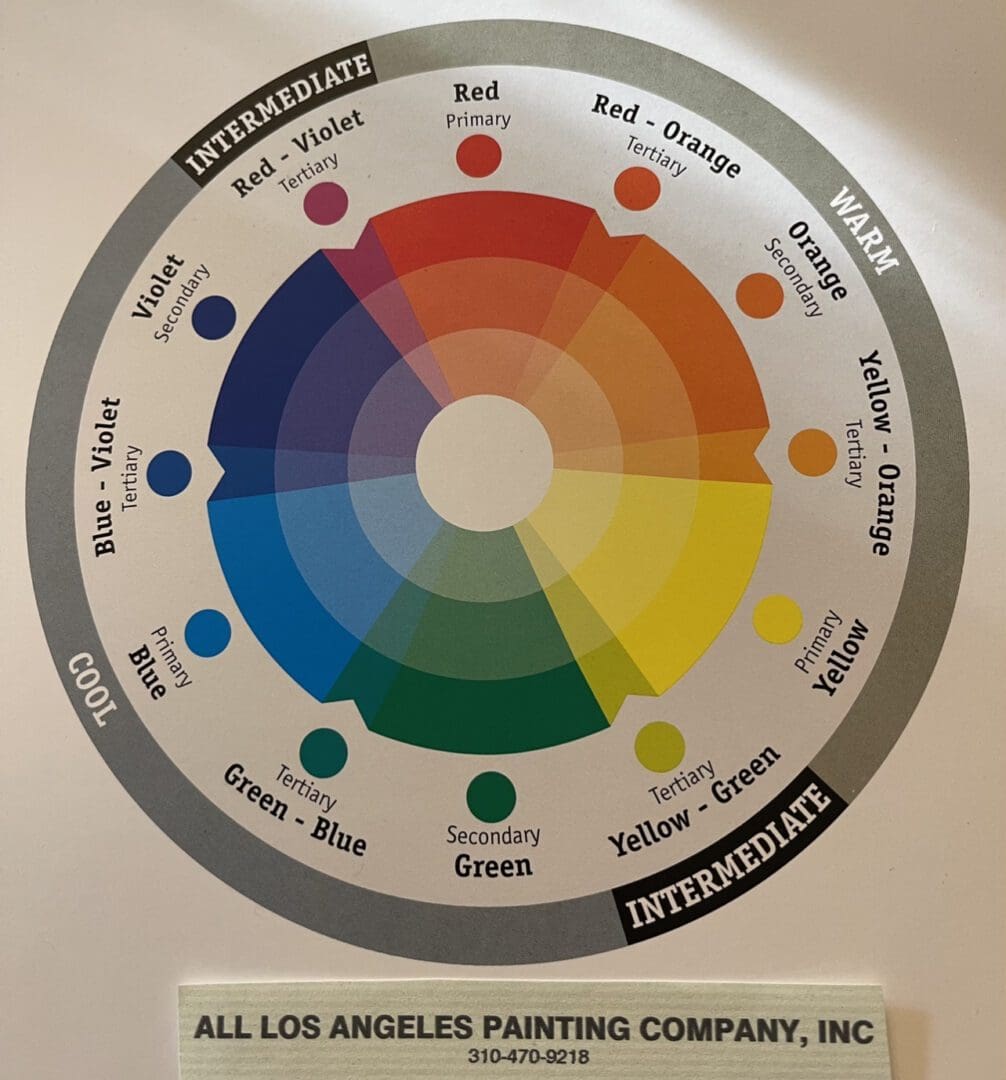 House Painting Color Basics All Los Angeles Painting Company Inc