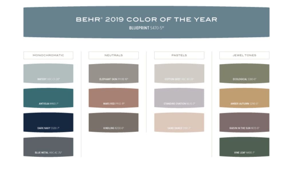 2019 Behr Trending Color Palette