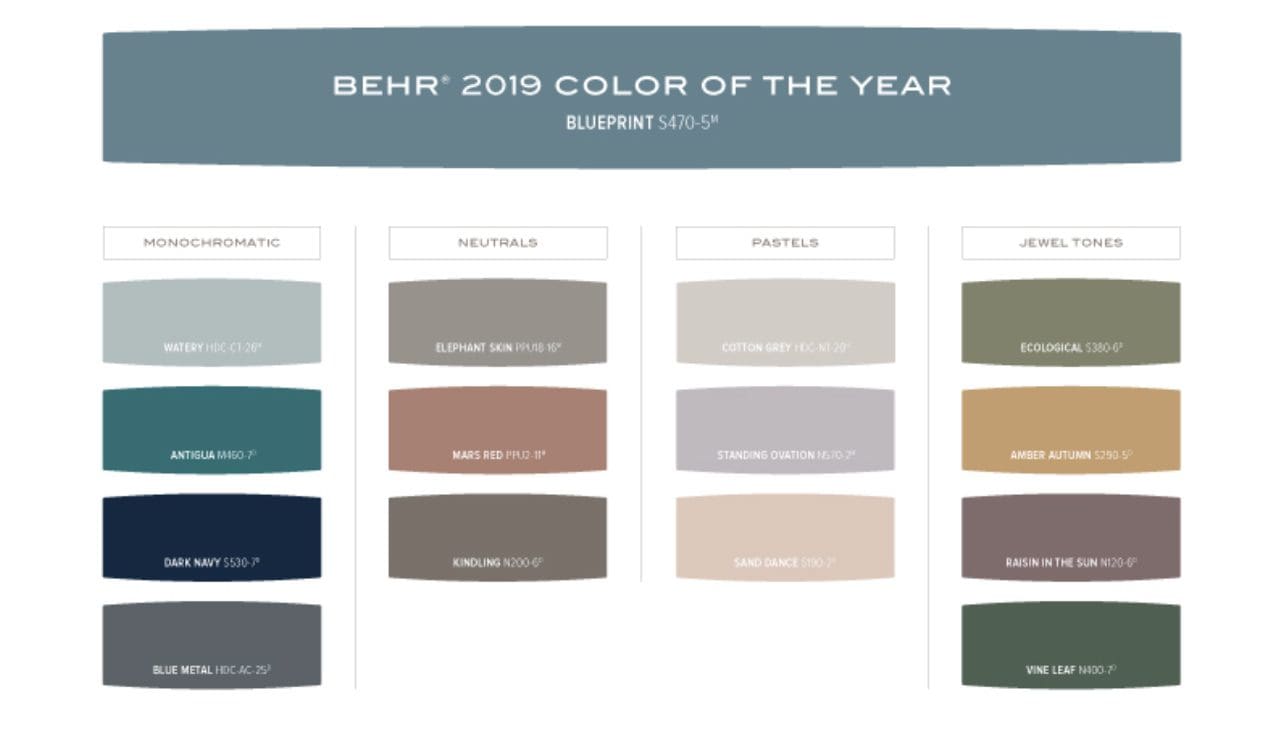 2019 Behr Trending Color Palette