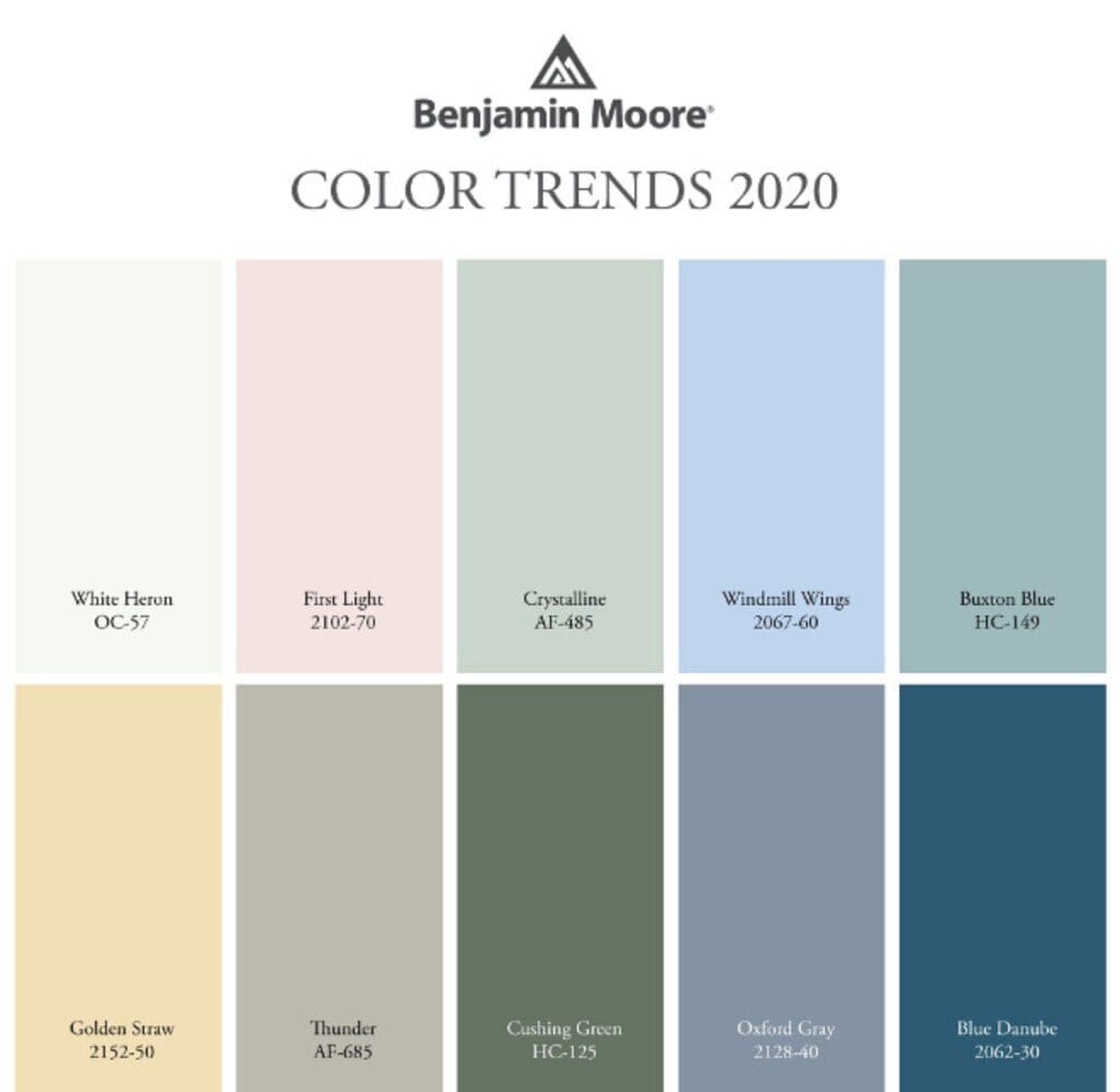 Benjamin Moore 2020 Color Trends Paint Palette.