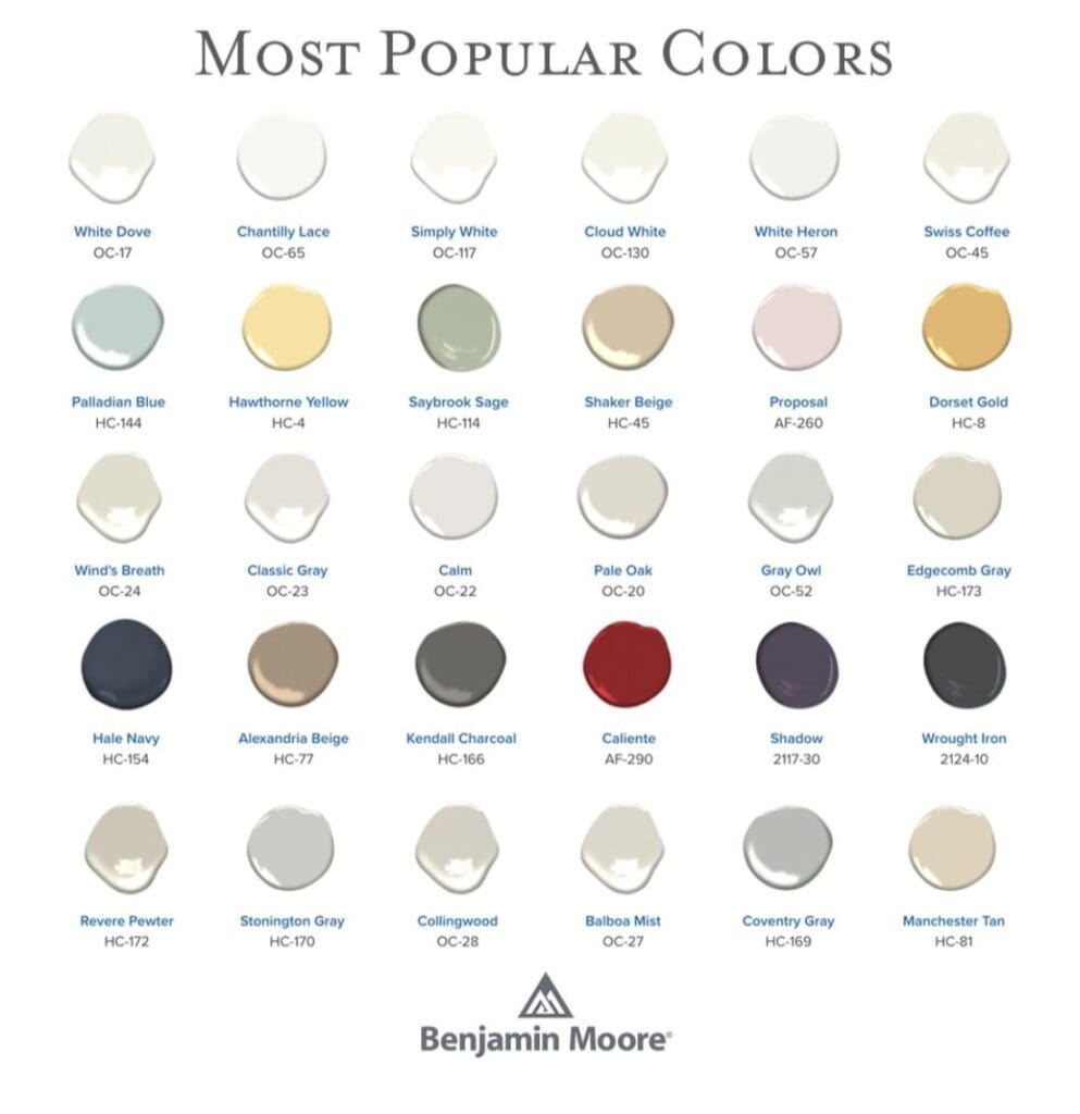 Benjamin Moore Most Popular Color Chart.