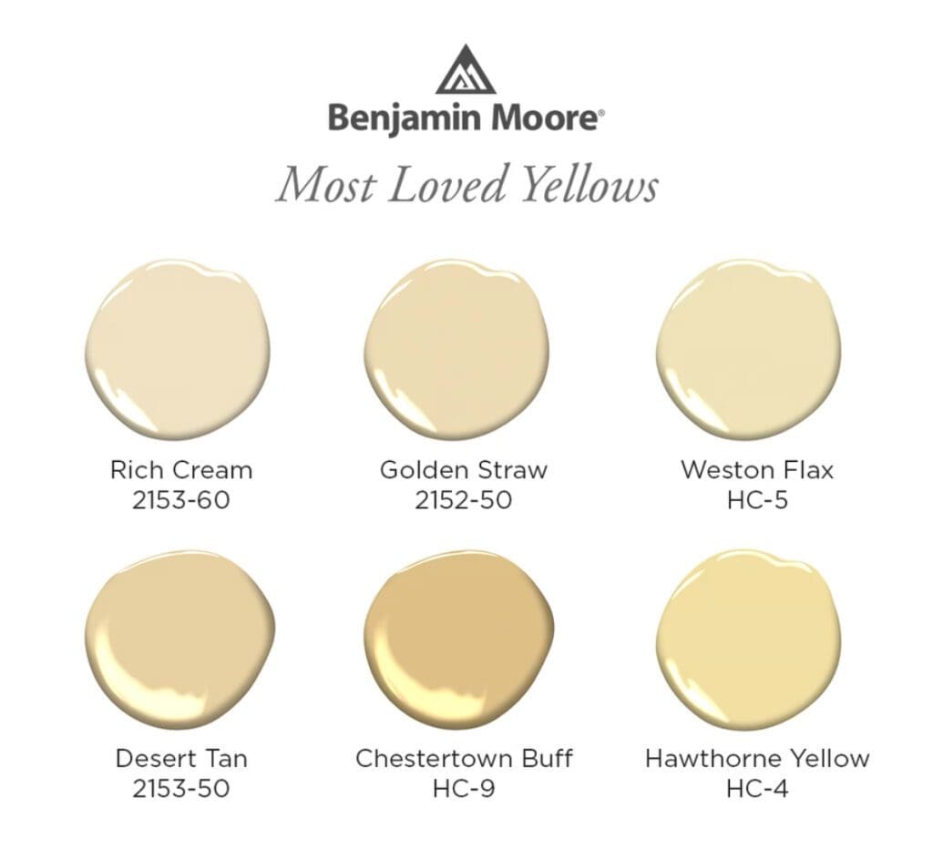 Benjamin Moore Popular Yellow Paint Colors.