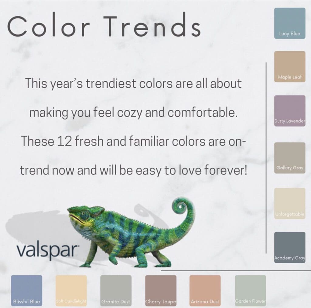 Valspar Color Trends Palette.