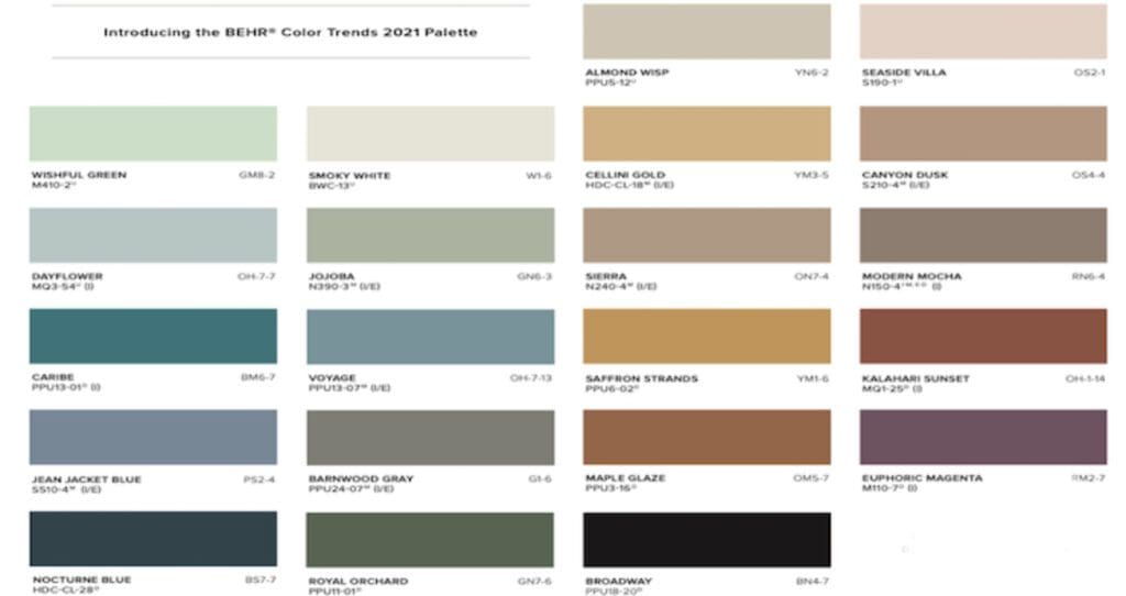 Behr 2021 Trending Colors.