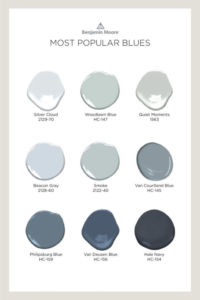 Benjamin Moore Most Popular Blue Paint Colors.