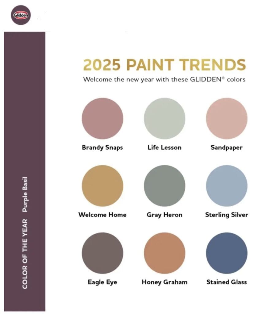 Glidden Color Trends Paint Palette.