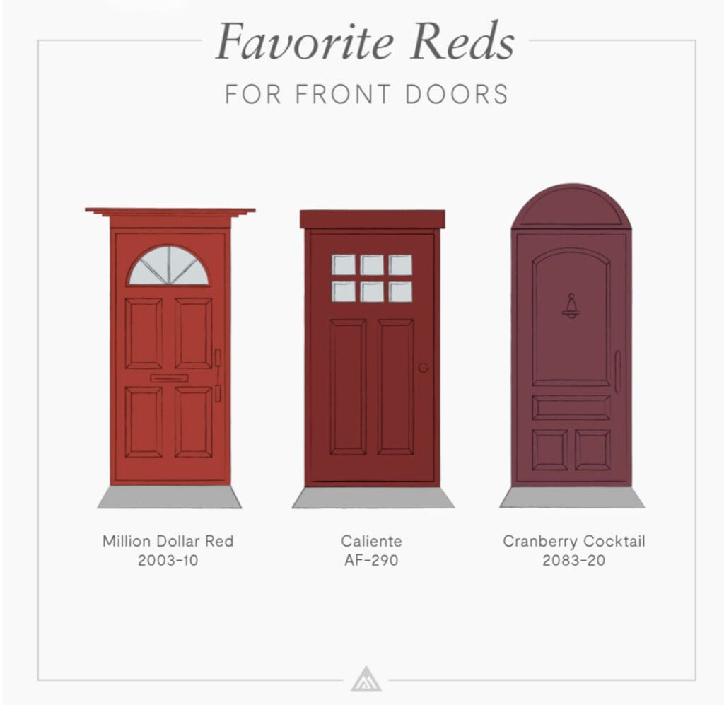 Benjamin Moore Favorite Reds Paint Colors for Front Doors.