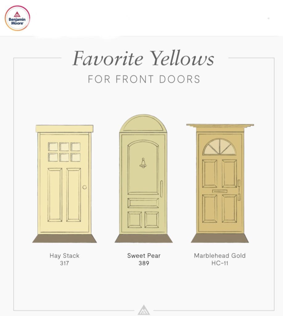 Benjamin Moore Trendy Front Door Colors.