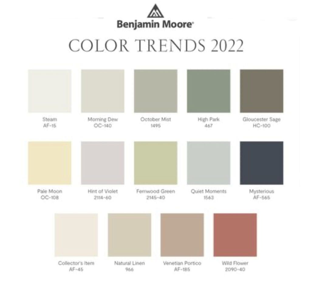 Benjamin Moore Color Trends 2022 Palette