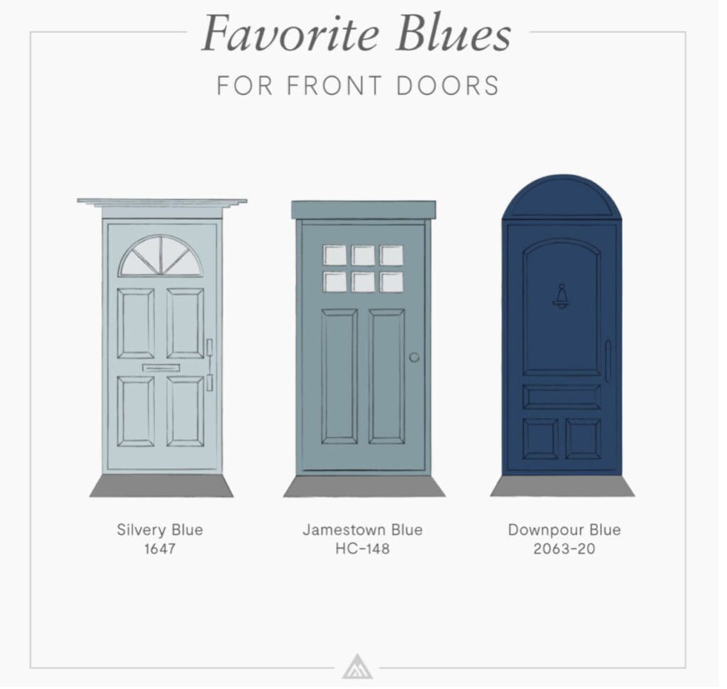 Benjamin Moore Favorite Blue Paint Colors for Front Doors.