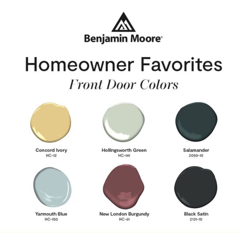 Homeowner Favorite Paint Colors.