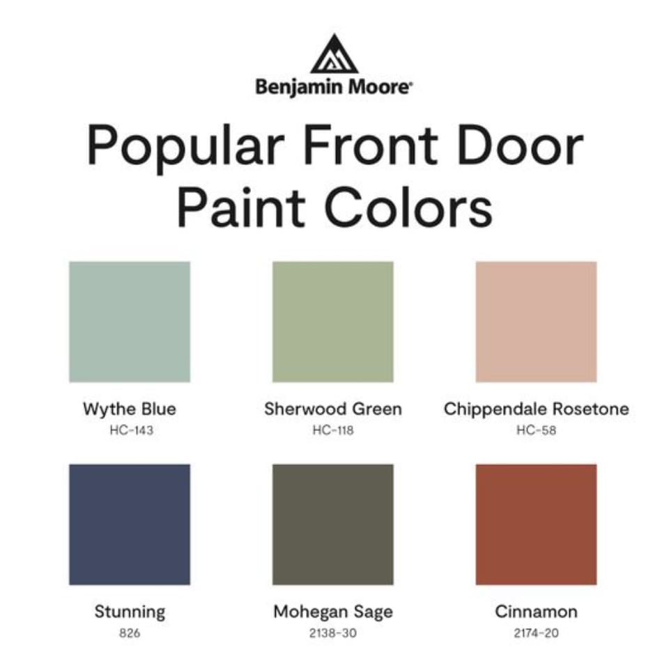 Popular Front Door Paint Colors.