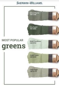 Sherwin Williams Most Popular Greens
