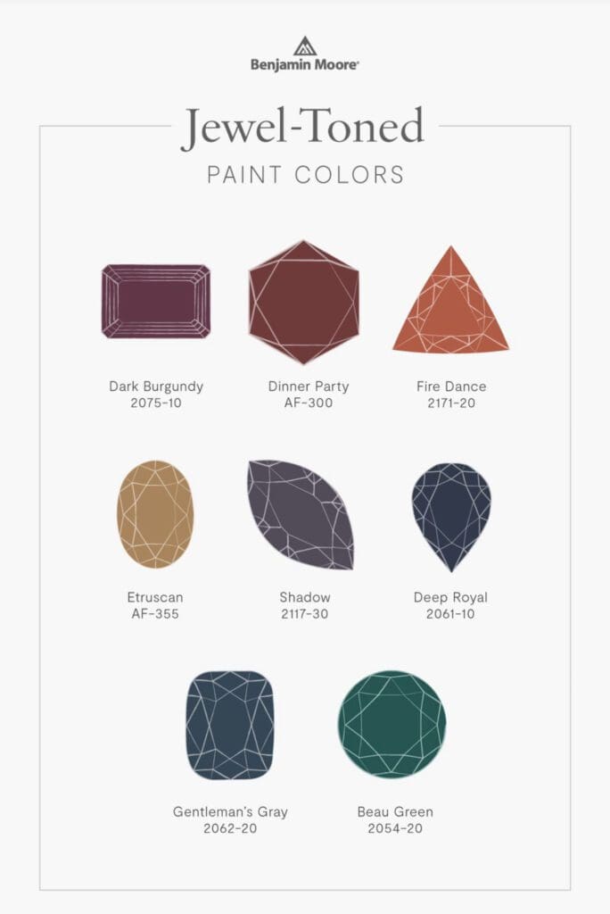 Benjamin Moore Jewel toned Paint Color Palette.