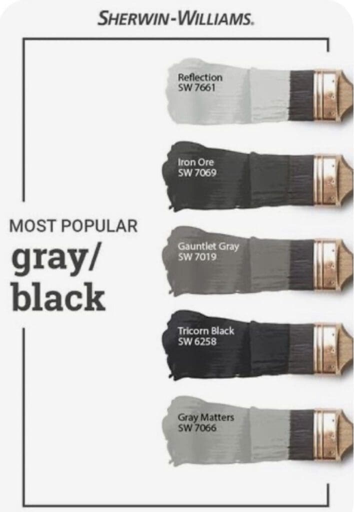 Sherwin Williams Favorite Black & Gray Paint Color Palette.  