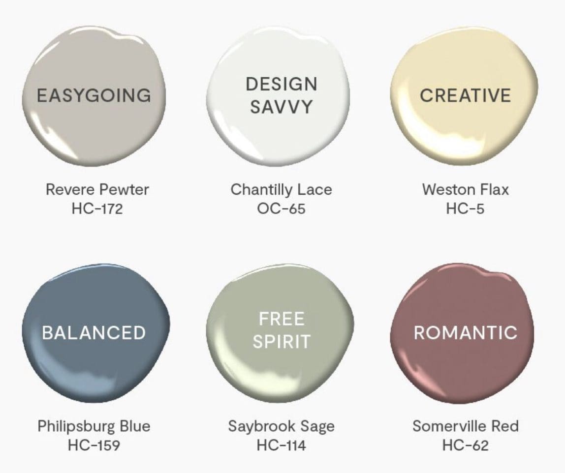 Bedroom Paint Color Personality Chart.