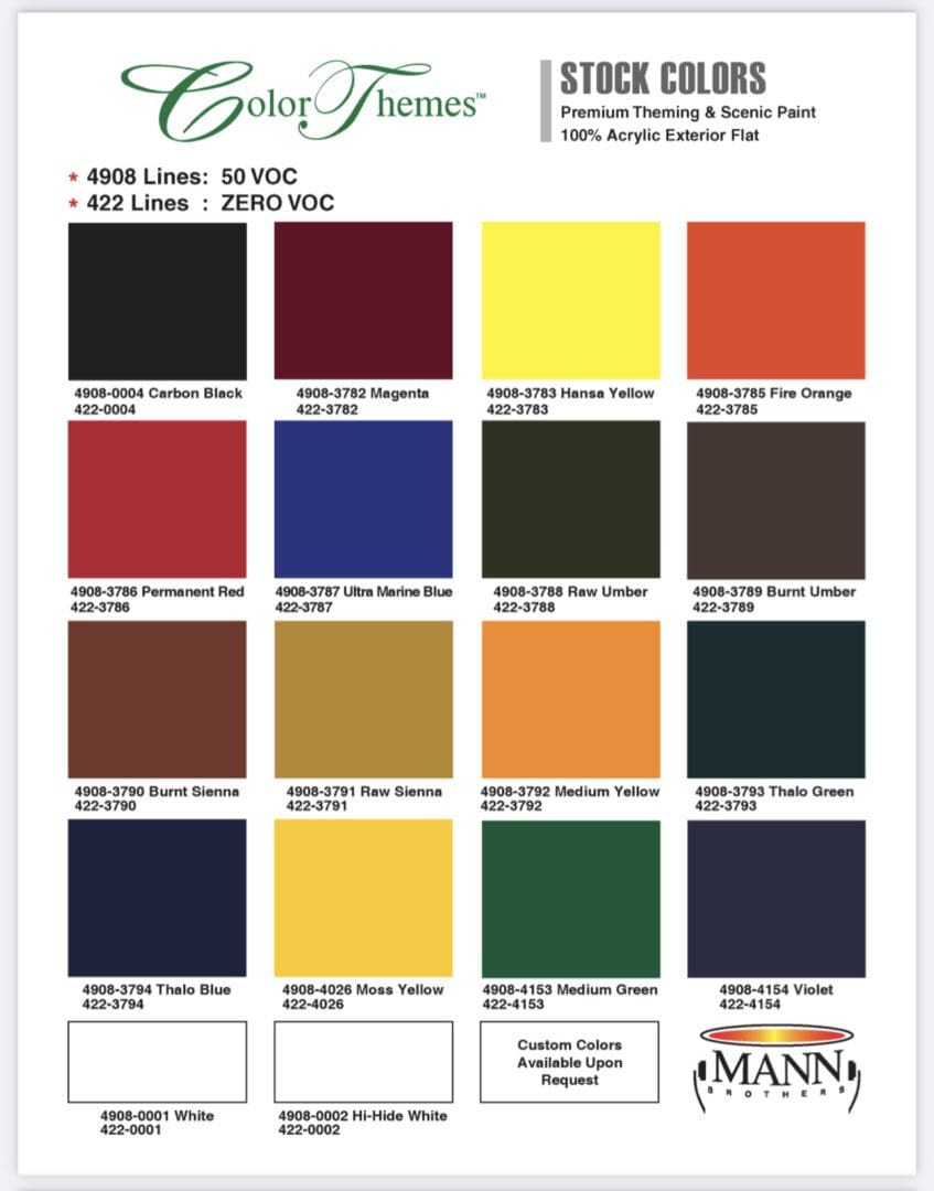 Mann Brothers High Chroma Color Themes Paint Chart.