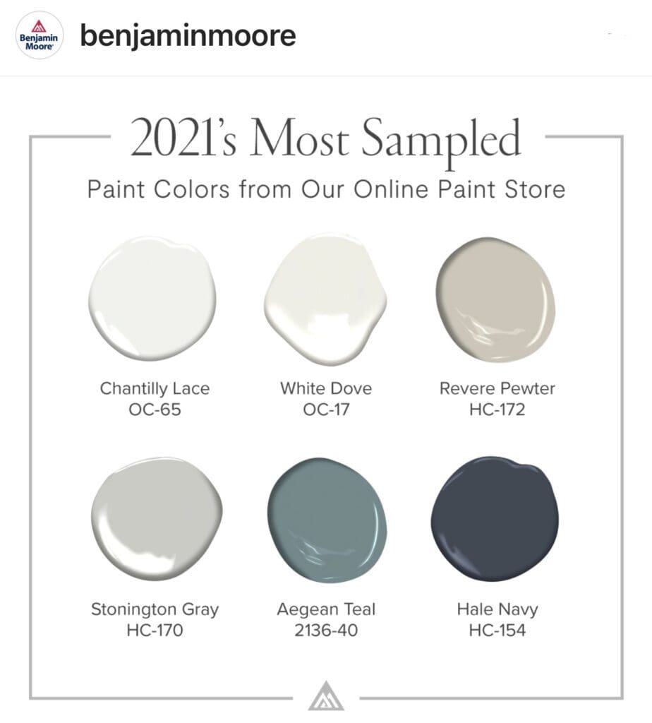 Benjamin Moore 2021's Most Sampled Colors