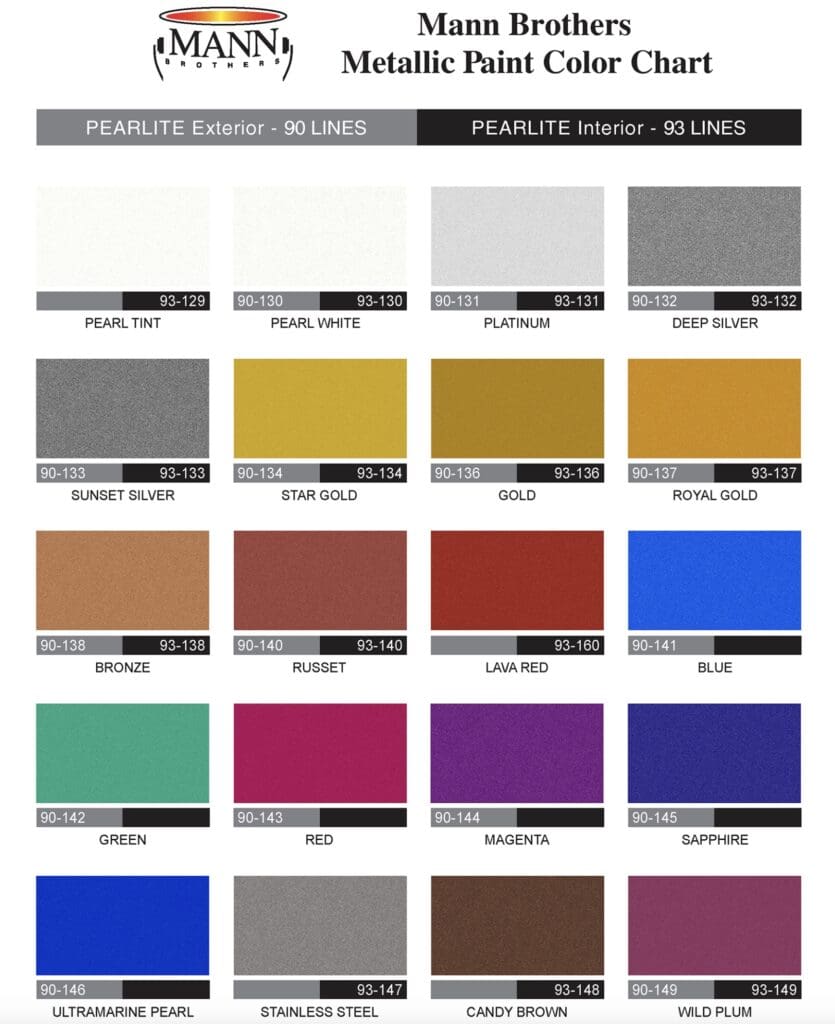 Mann Brothers Metallic Paint Colors.