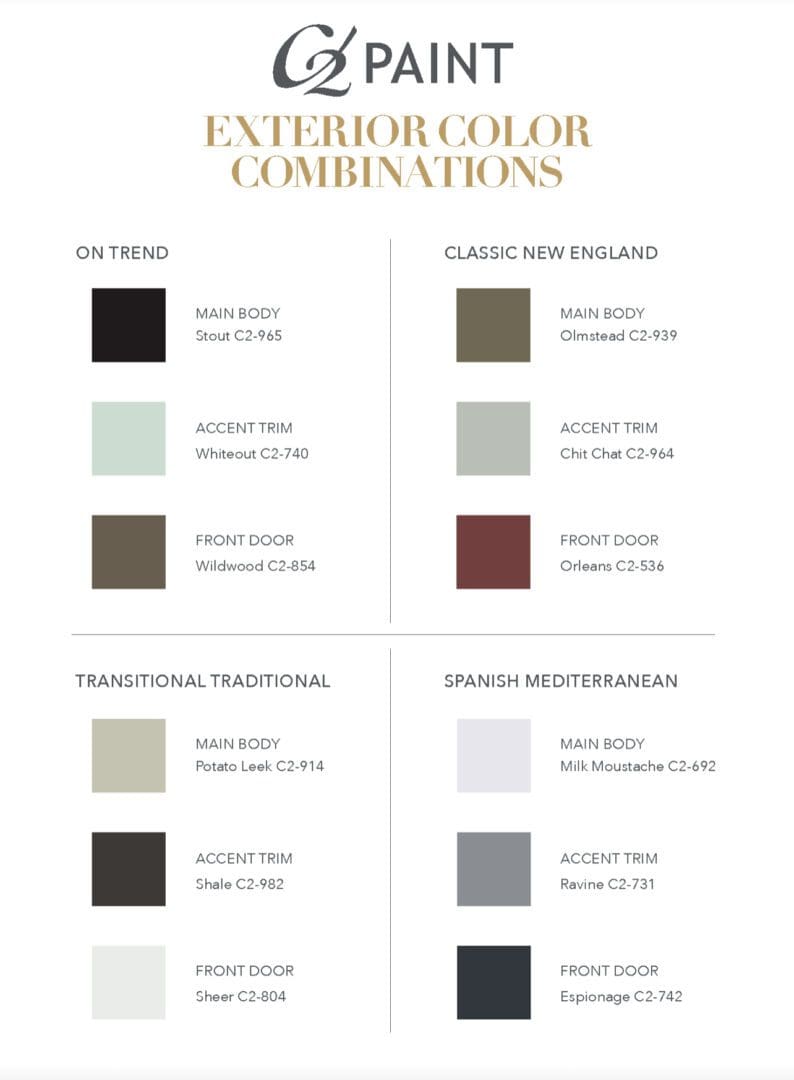 Top selling exterior paint color combinations.
