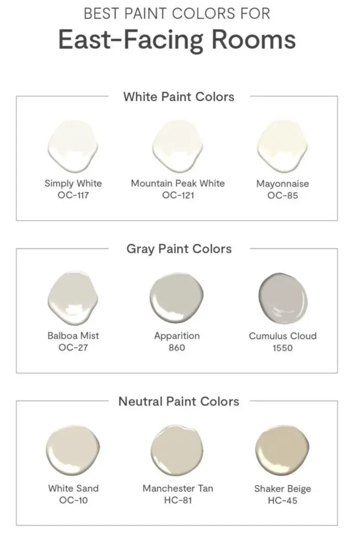 Best Colors for East Facing Rooms - All Los Angeles Painting Company, Inc.