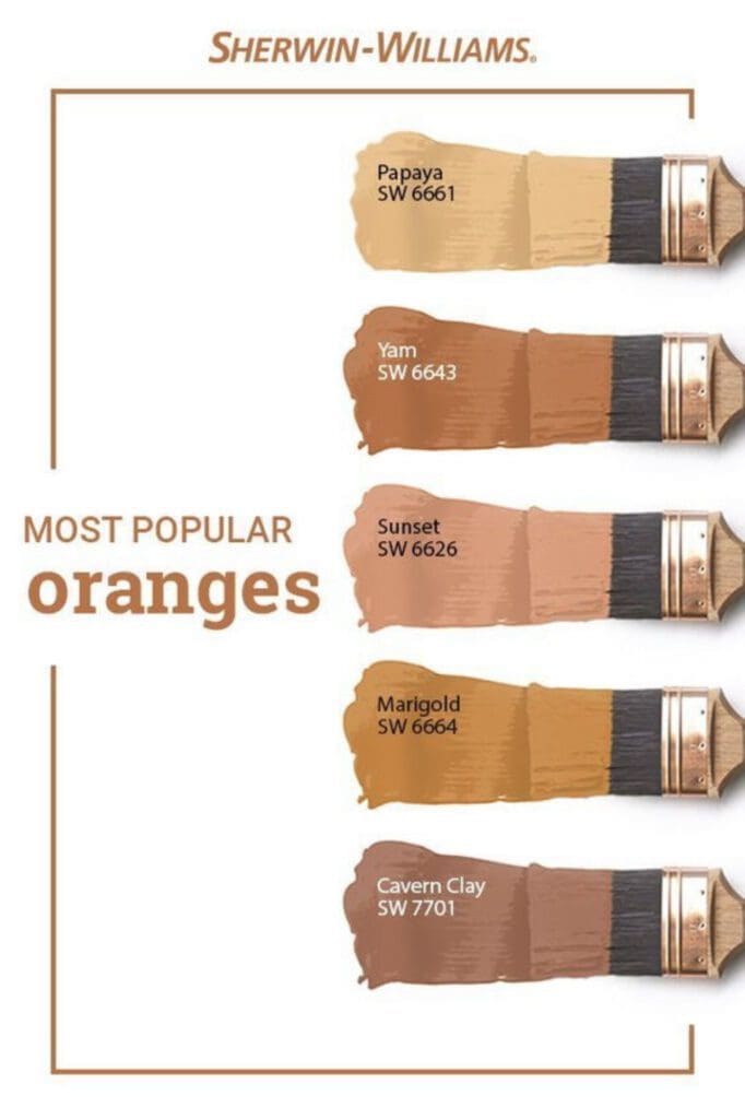 Sherwin Williams Most Popular Orange Paint Color Palette. All Los Angeles Painting Company, Inc.