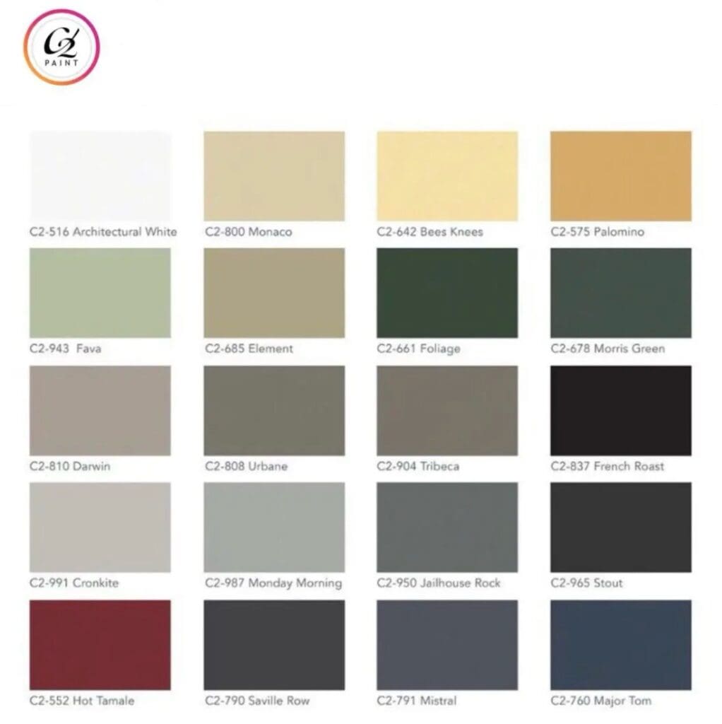 Top Exterior Paint Colors. 