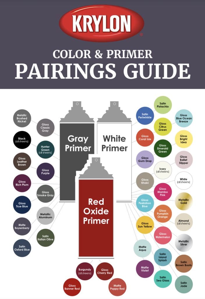 Krylon Spray Paint & Primer Color Paring Guide. All Los Angeles Painting Company, Inc.