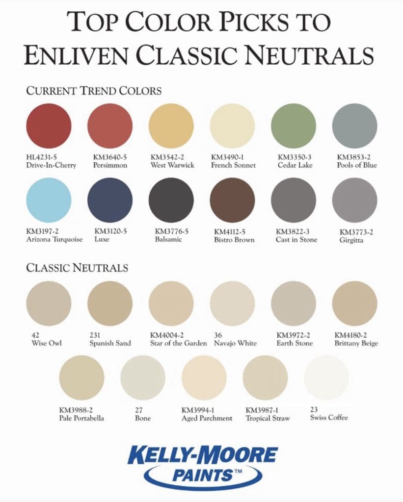 Kelly Moore Top Accent and Neutral Paint Color Chart. All Los Angeles Painting Company, Inc