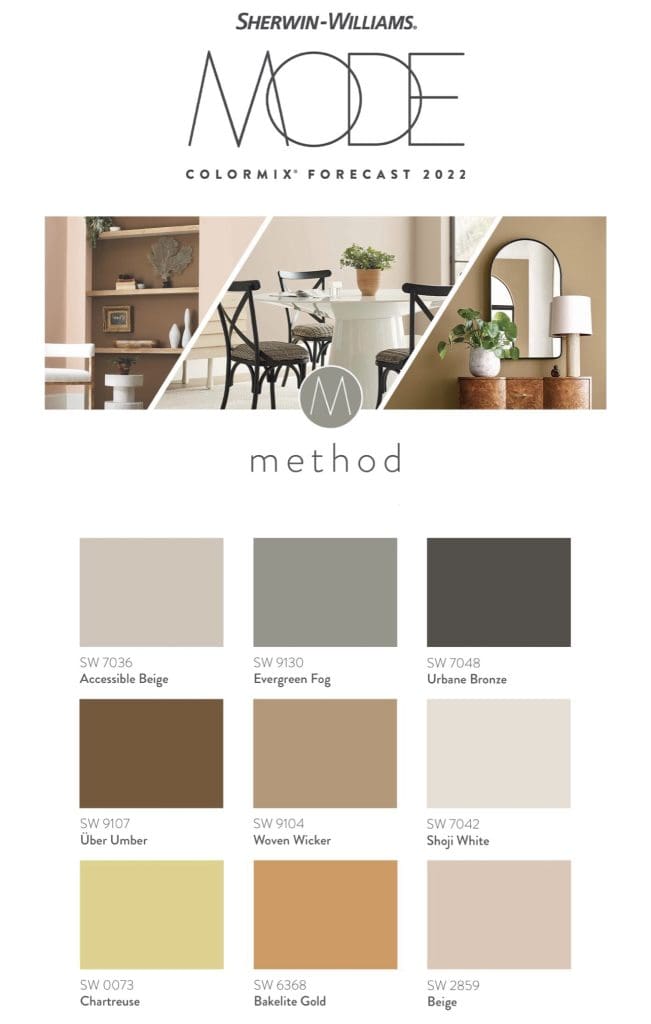 Sherwin Williams Method Paint Color Palette 2022. All Los Angeles Painting Company, Inc.