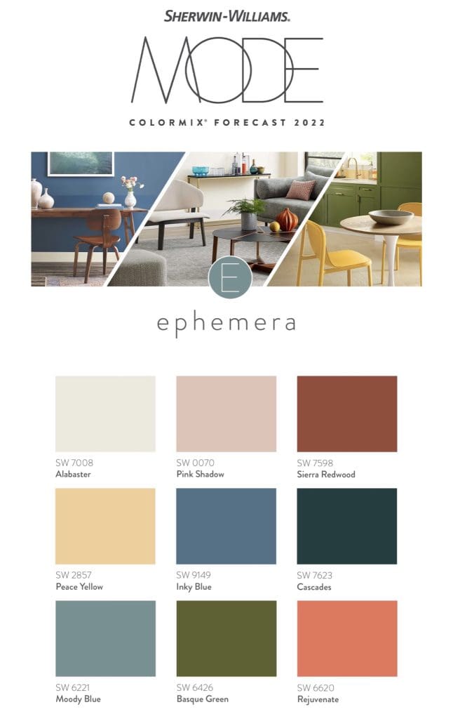 Sherwin Williams 2022 Ephemera Paint Color Palette. All Los Angeles Painting Company, Inc.