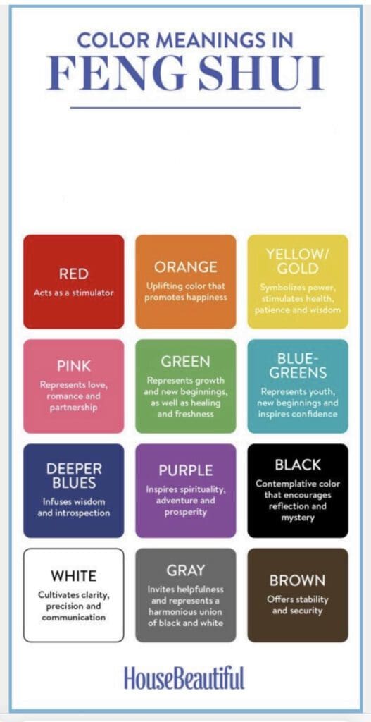 House Beautiful Feng Shui Paint Color Meaning Chart. All Los Angeles Painting Company, Inc.