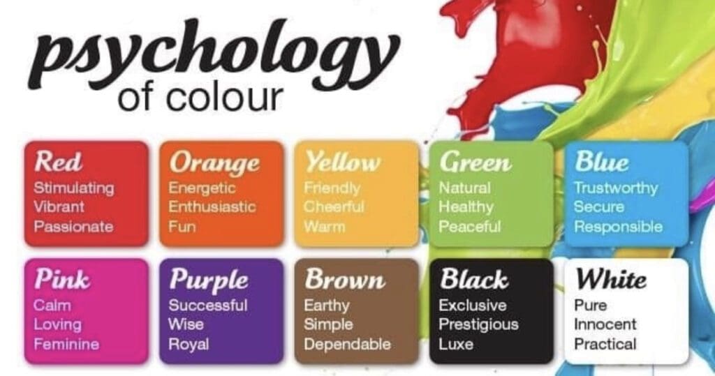 The Psychology of Color Chart. All Los Angeles Painting Company, Inc,