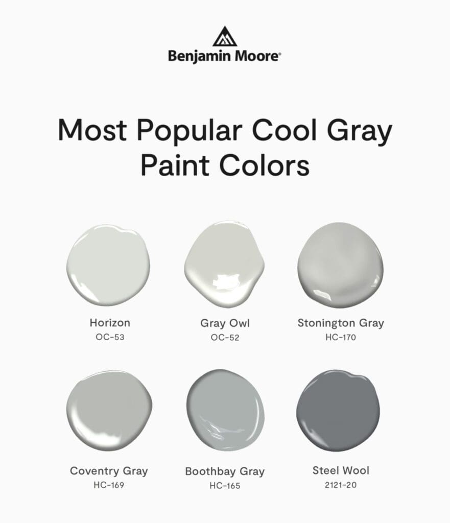 Benjamin Moore Most Popular Cool Gray Colors