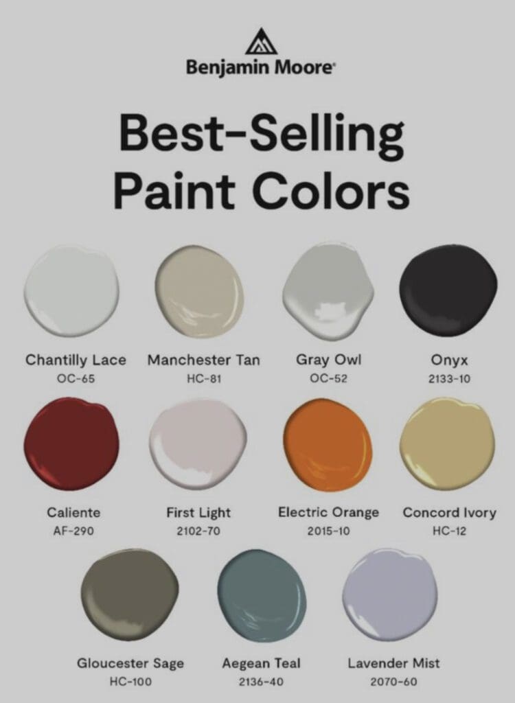 Benjamin Moore Best Selling Paint Colors