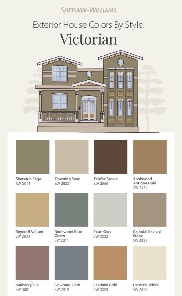 Sherwin Williams Victorian Era Exterior Color Palette. All Los Angeles Painting Company, Inc.