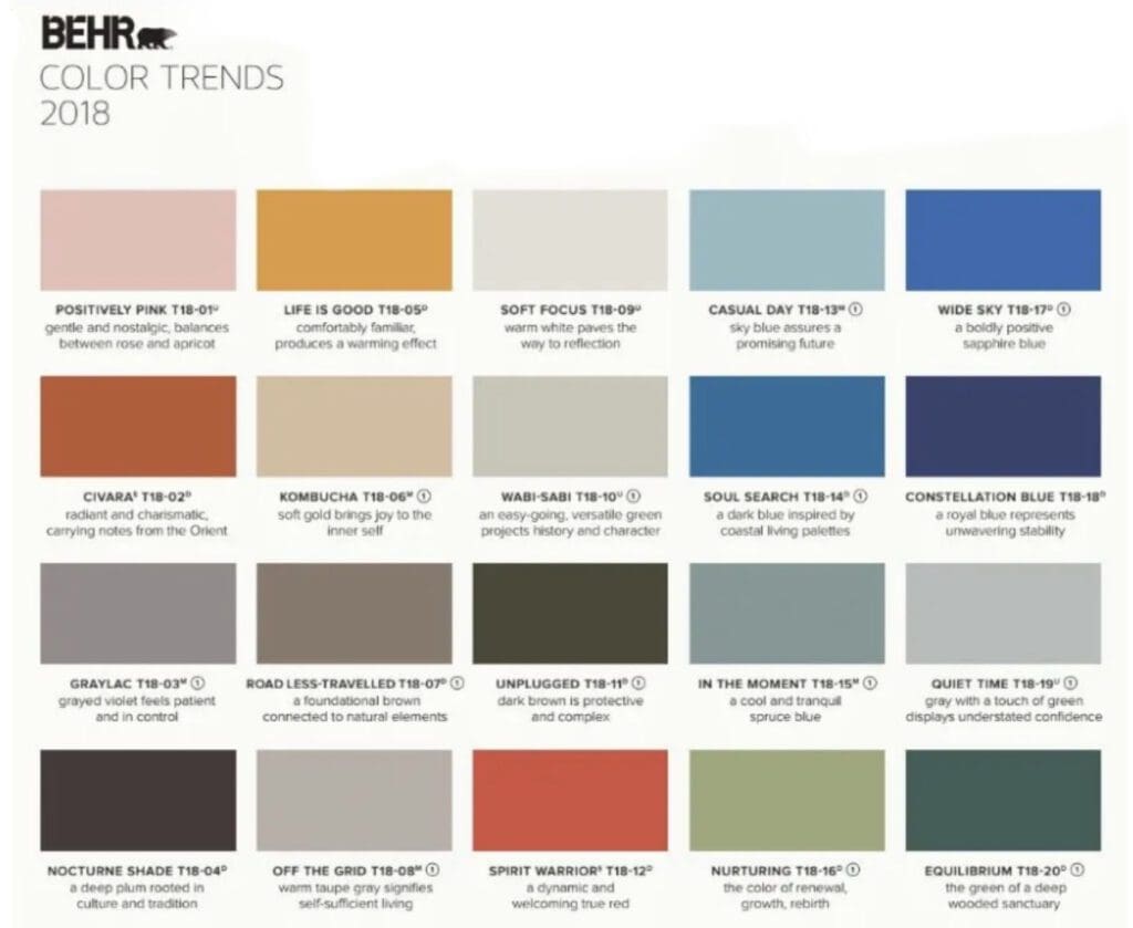 Behr 2018 Color Trends Palette