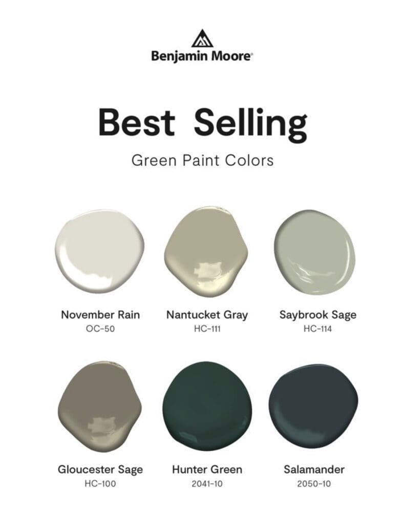 Benjamin Moore Best Selling Green Paint Colors. All Los Angeles Painting Company, Inc.