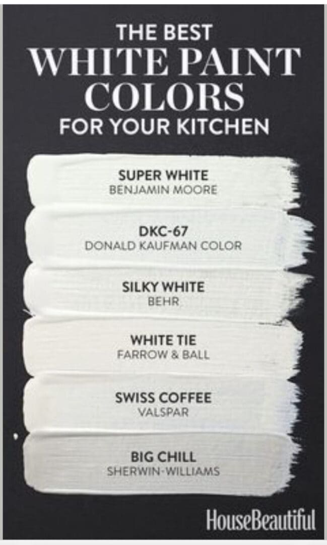 House Beautiful Best Whites for Your Kitchen.