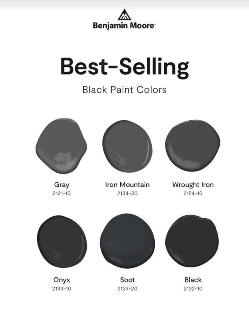 Benjamin Moore Most Popular Black Paint Palette. All Los Angeles Painting Company, Inc.