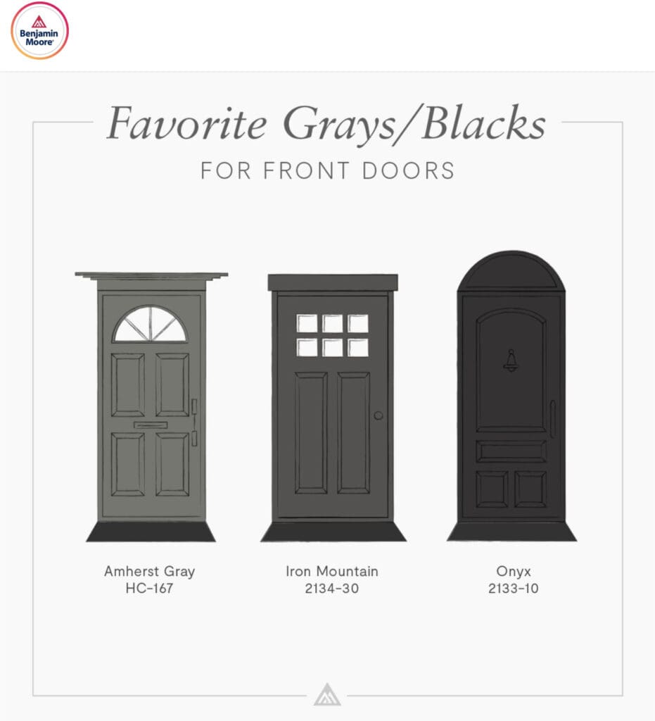 Popular Black Front Door Colors.