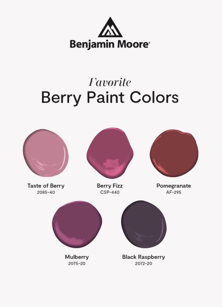 Benjamin Moore Favorite Berry Paint Colors.