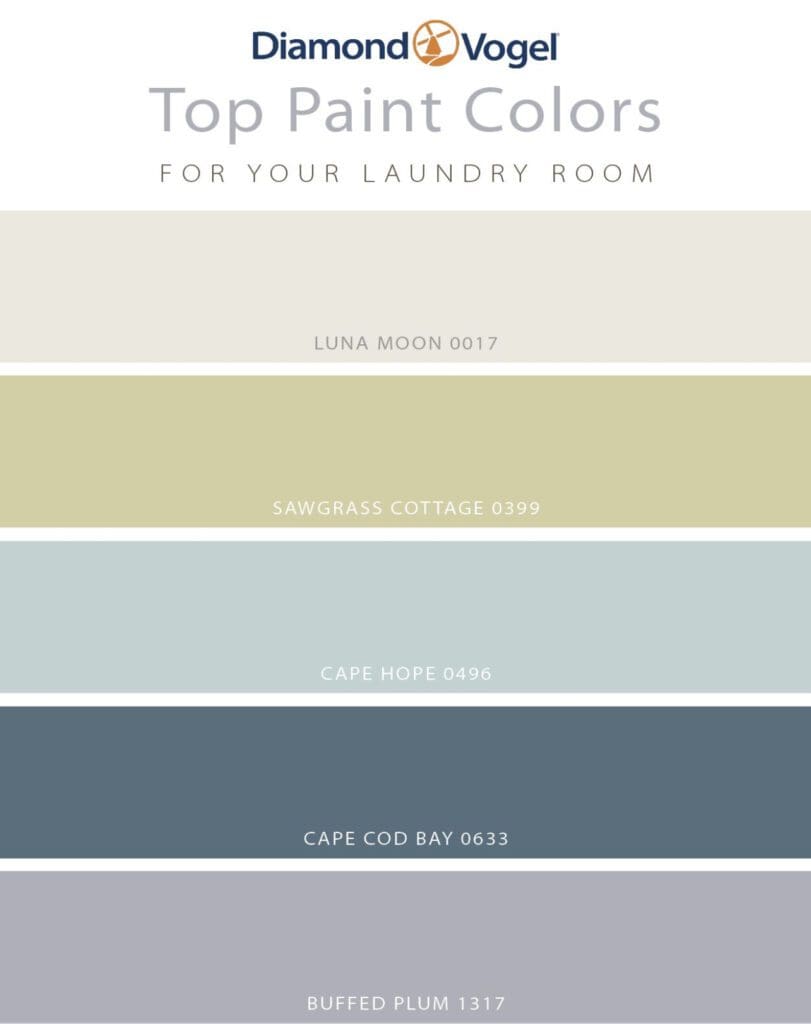 Favorite Laundry Room Paint Colors.