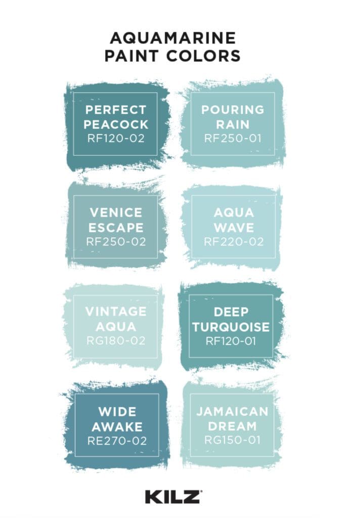 Using Aquamarine Paint Colors in Home Decoration.