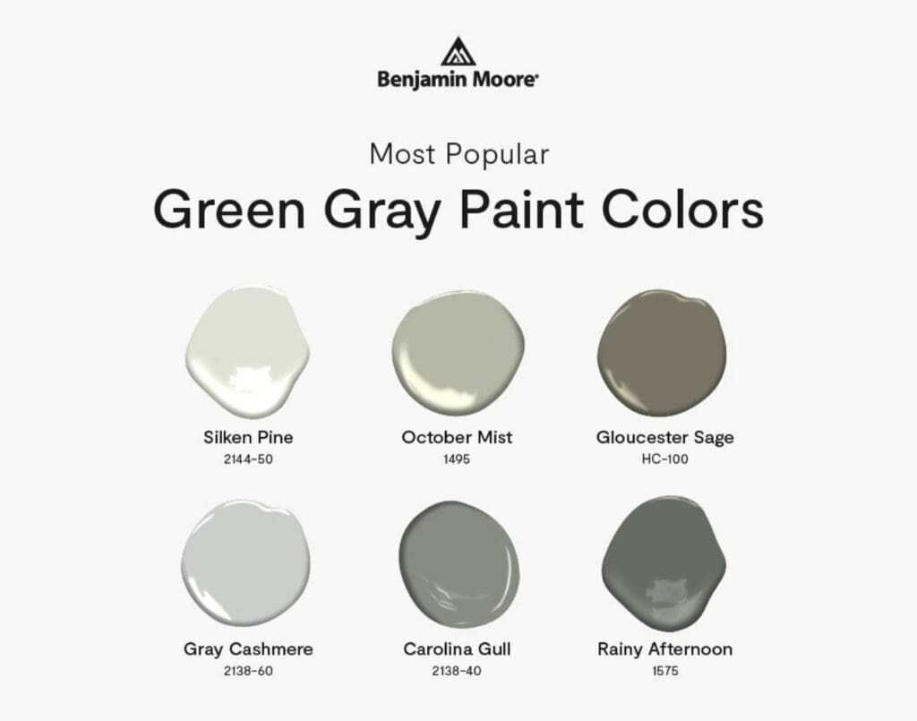 Benjamin Moore Most Popular Green Gray Paint Colors.