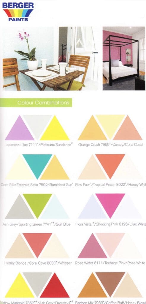 Tropical Exotic Paint Color Combinations.