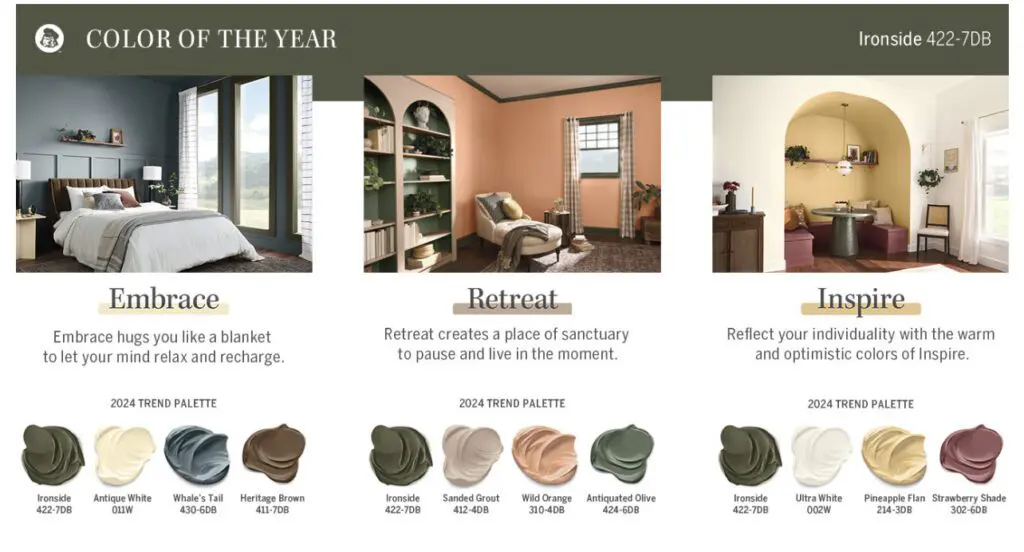 Dutch Boy 2024 Color of the Year | Ironside