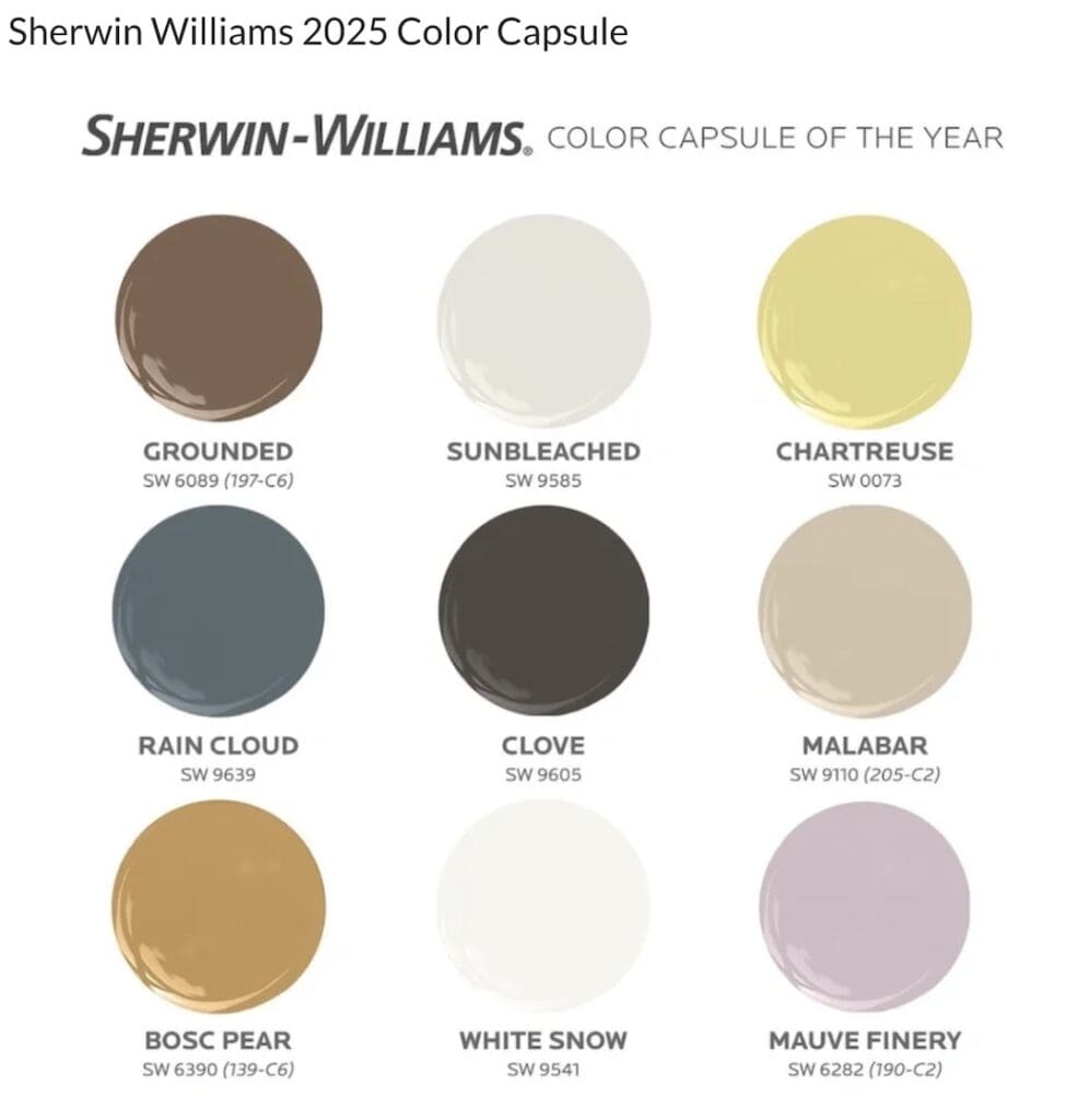 Sherwin Williams 2025 Color Capsule.